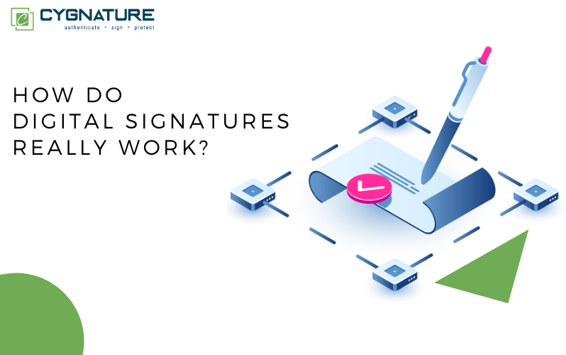 How do digital signatures really work?